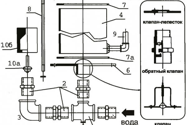 Kra36cc